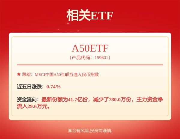 配资查官网 科学量化AI对品牌产品印象 首个AI印象(AII)?指数发布